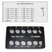 Control panels